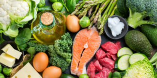 Keto Diet explained, Potential Health Benefits and Risks